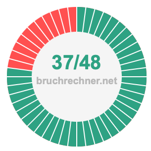Bruch 37/48