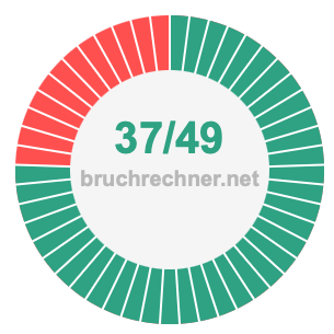 Bruch 37/49