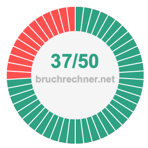 Bruch 37/50