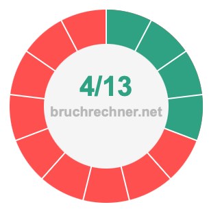 Bruch 4/13