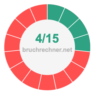 Bruch 4/15