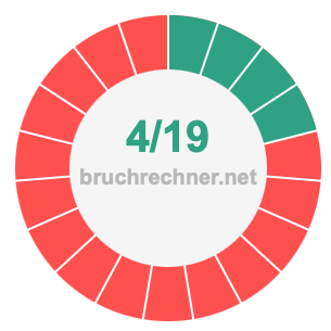 Bruch 4/19
