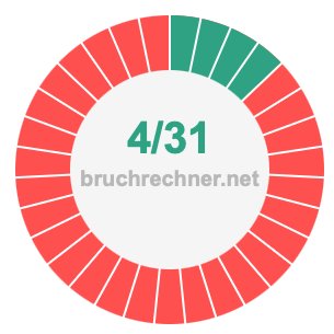 Bruch 4/31