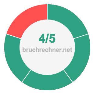 Bruch 4/5