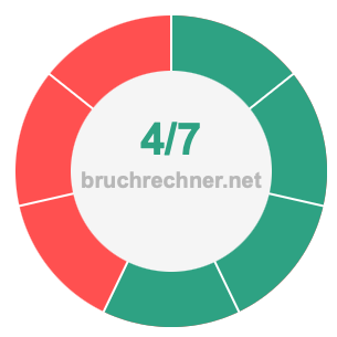 Bruch 4/7