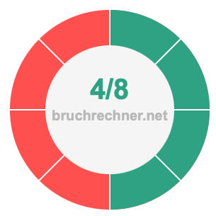 Bruch 4/8