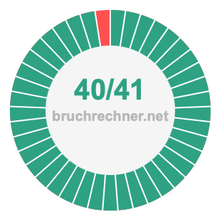 Bruch 40/41