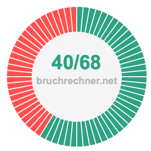 Bruch 40/68