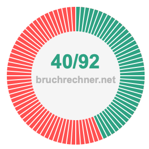 Bruch 40/92