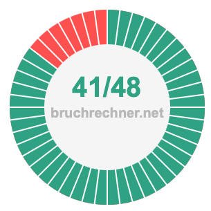 Bruch 41/48