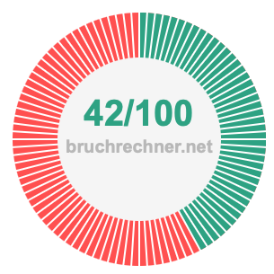 Bruch 42/100