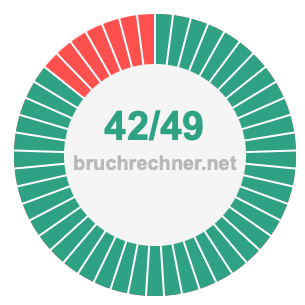 Bruch 42/49