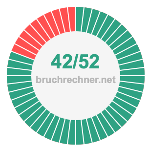 Bruch 42/52