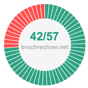 Bruch 42/57