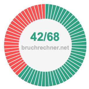 Bruch 42/68