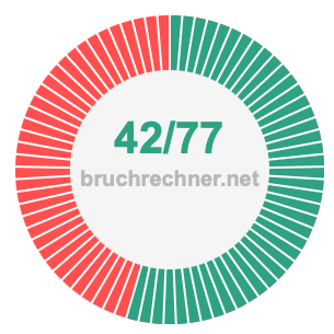 Bruch 42/77