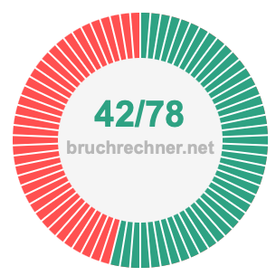 Bruch 42/78