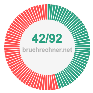 Bruch 42/92