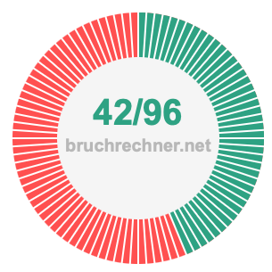 Bruch 42/96