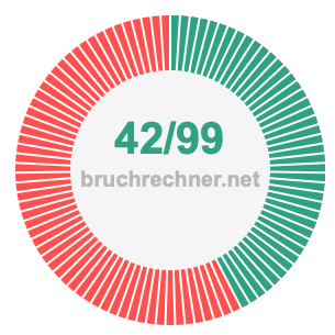 Bruch 42/99