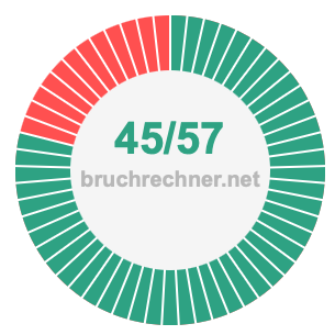 Bruch 45/57