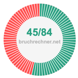 Bruch 45/84