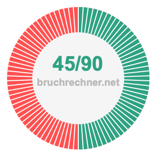 Bruch 45/90