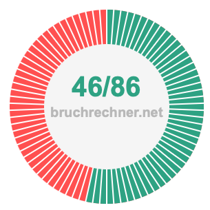 Bruch 46/86