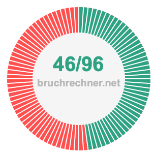 Bruch 46/96
