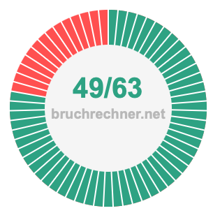 Bruch 49/63