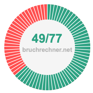 Bruch 49/77
