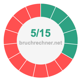 Bruch 5/15