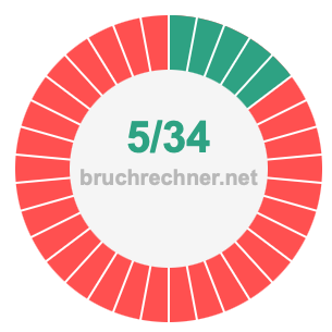 Bruch 5/34