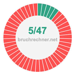 Bruch 5/47