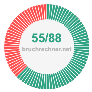 Bruch 55/88