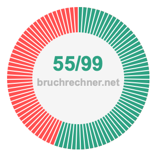 Bruch 55/99