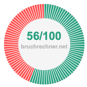 Bruch 56/100