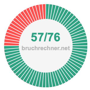 Bruch 57/76