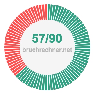 Bruch 57/90