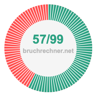 Bruch 57/99