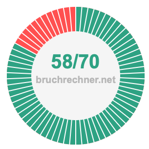 Bruch 58/70