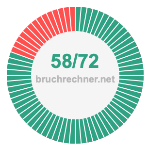Bruch 58/72
