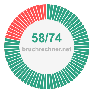 Bruch 58/74