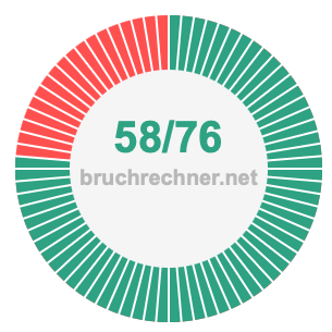 Bruch 58/76