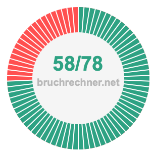 Bruch 58/78