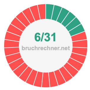 Bruch 6/31