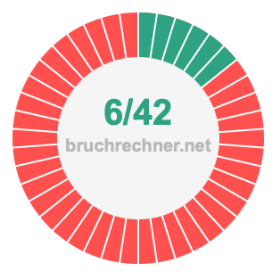 Bruch 6/42