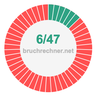 Bruch 6/47