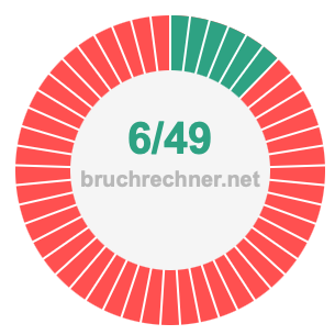Bruch 6/49
