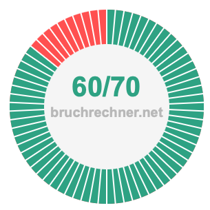 Bruch 60/70